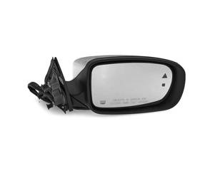 Lusterko boczne strona prawa