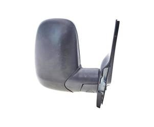 Lusterko boczne strona prawa