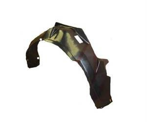 Nadkole strona prawa