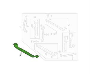Wzmocnienie czołowe