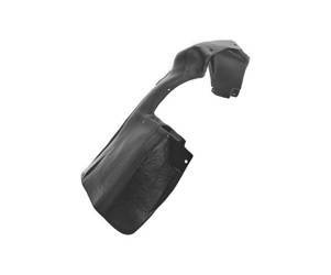 Nadkole strona prawa